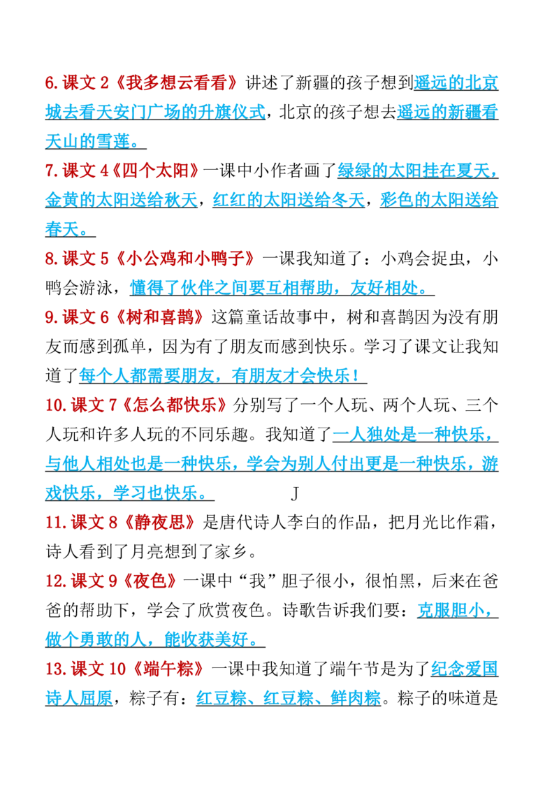 《一年级语文下册知识点归纳总复习(1)_小学1-6年级全科全套_1-6年级全科下册_一年级_其他补充资料_热门资料_语文》第10页预览