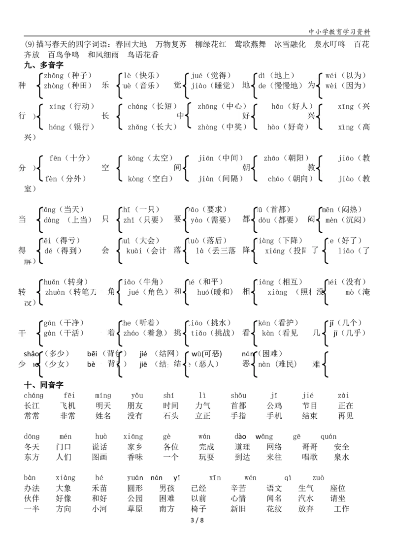 《一年级语文下册知识点归纳总复习(1)_小学1-6年级全科全套_1-6年级全科下册_一年级_其他补充资料_热门资料_语文》第3页预览
