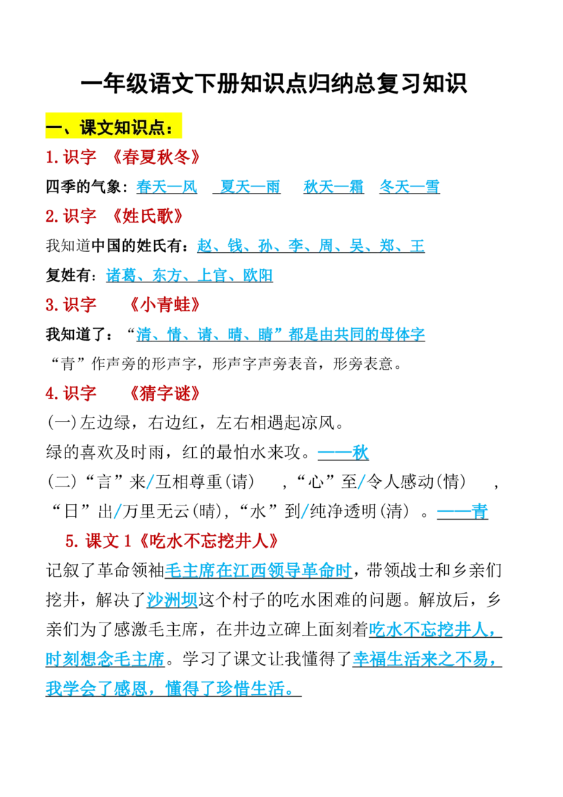 《一年级语文下册知识点归纳总复习(1)_小学1-6年级全科全套_1-6年级全科下册_一年级_其他补充资料_热门资料_语文》第9页预览