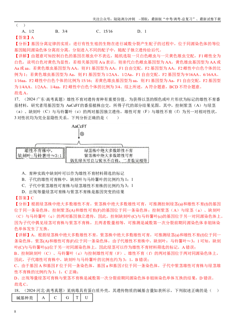 《专练04遗传规律（100题）（教师版）_06-生物-高考总复习_专项复习_2024年_2024年新高考生物总复习高频考点必刷800题_2025版》第8页预览