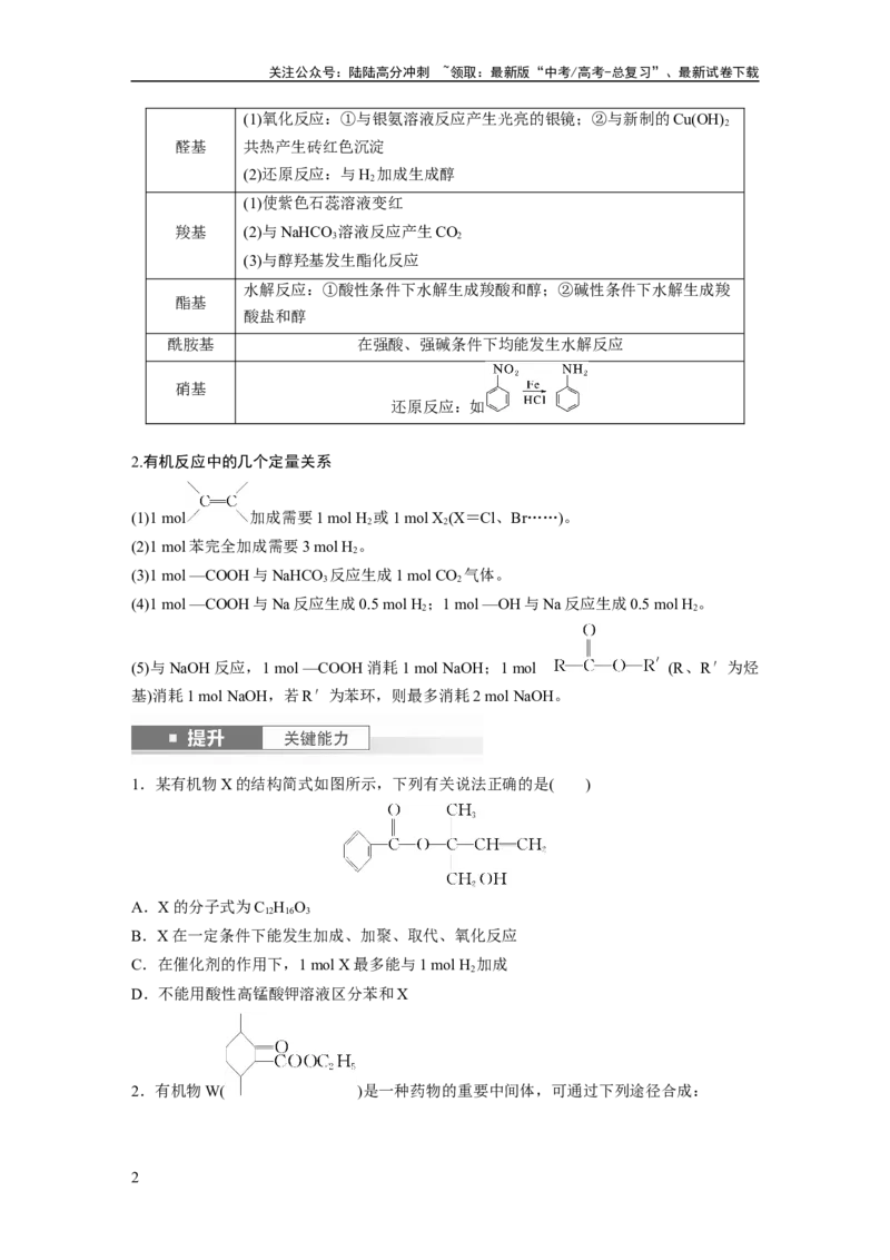 《大单元五　第十五章　第67讲　官能团与有机物的性质　有机反应类型_05-化学-高考总复习_一轮复习_2025年_2025年大一轮复习讲义人教版化学_资料_1-资料_大一轮复习讲义学生专用》第2页预览