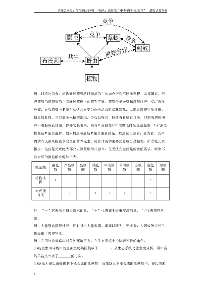 《04生态学综合题（20）(原卷版)_06-生物-高考总复习_专项复习_2024年_2024年高考生物学总复习高频考点必刷900题高考题_资料》第4页预览