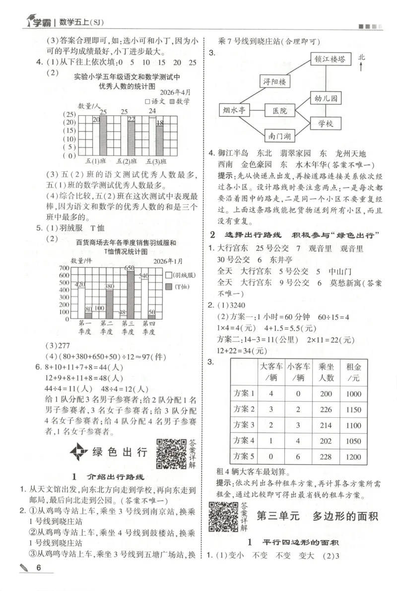 《答案_小初高学习资料合集（每天更新）_2026秋《5星学霸》1-6年级上册全科_26秋5上数学《五星学霸》（苏教版）》第8页预览