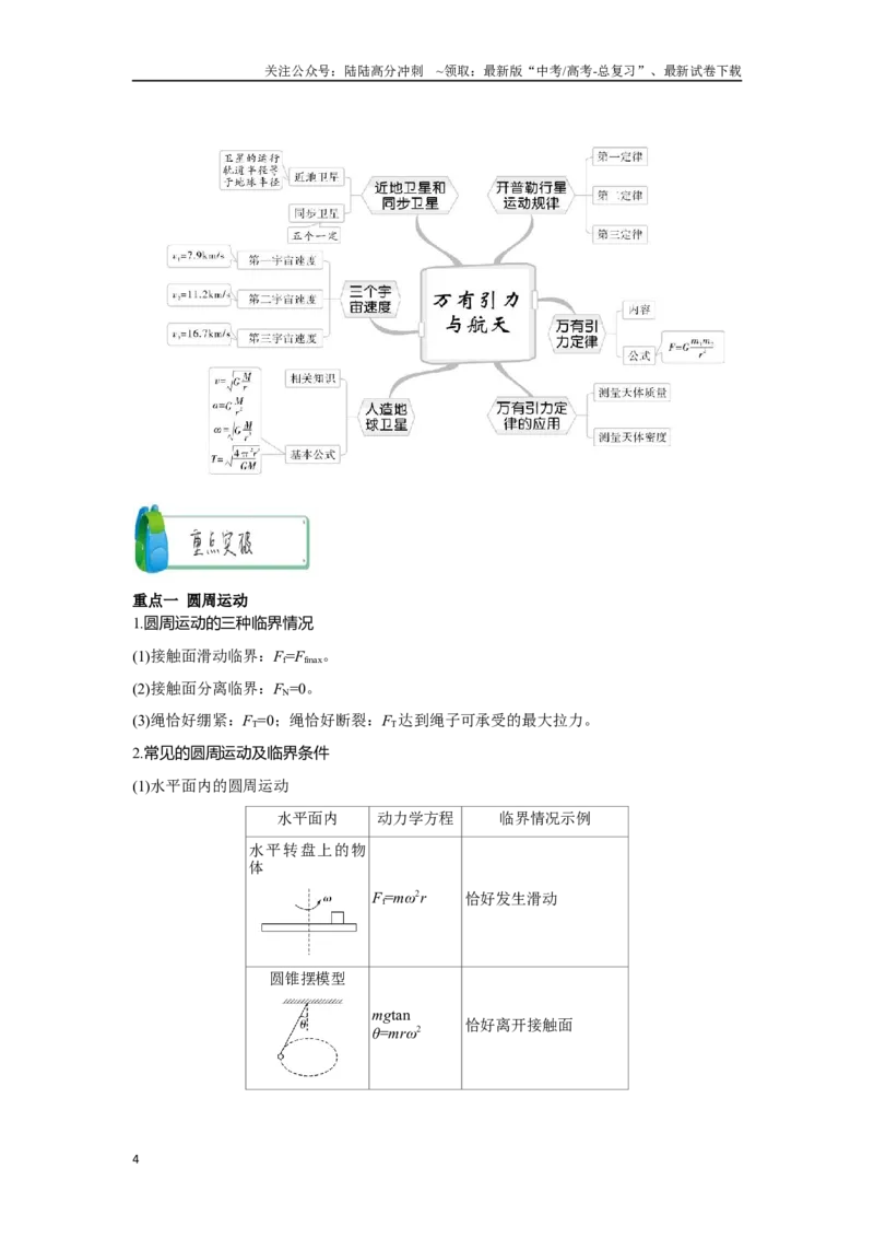 《1.4圆周运动　天体的运动（教师版）_04-物理-高考总复习_二轮复习_2025年_2025年高考物理二轮复习素养升级_资料》第4页预览