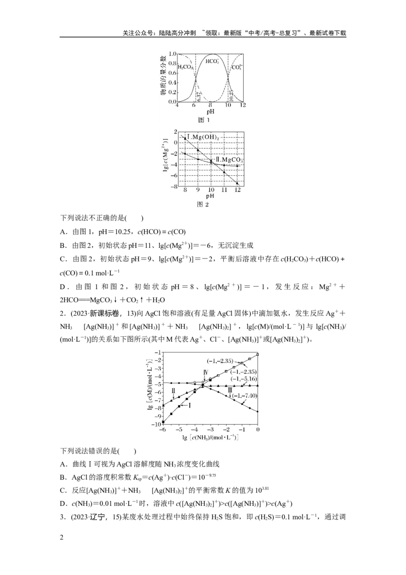 《大单元四　第十二章　热点强化24　多平衡体系溶液中平衡常数(K)的计算及应用_05-化学-高考总复习_一轮复习_2025年_2025年大一轮复习讲义人教版化学_资料_1-资料_大一轮复习讲义学生专用》第2页预览