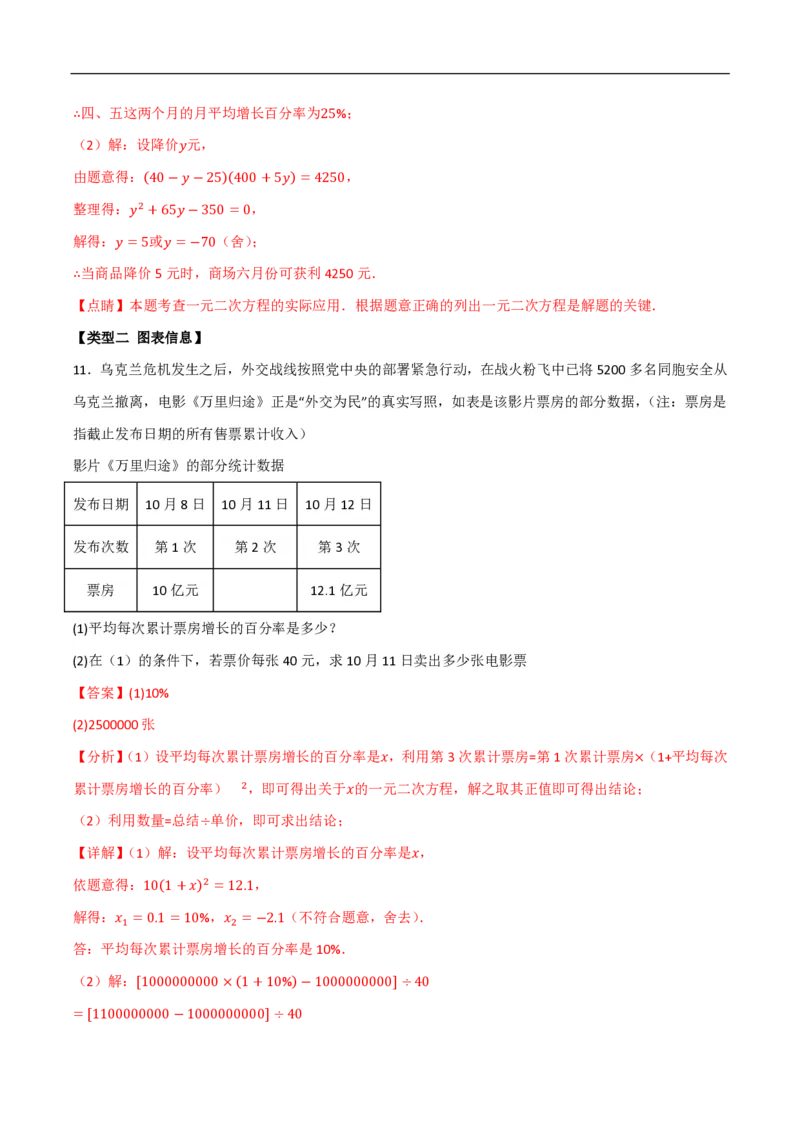 《一元二次方程应用题常考类型精选精练2（销售图表通道增长率其他问题）（解析版）_🌲一元二次方程专项26年》第9页预览
