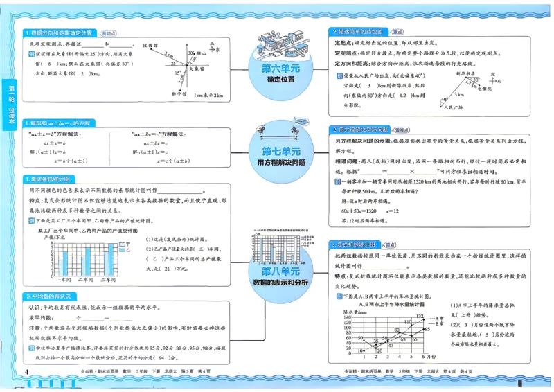 《5下数学北师王朝霞《期末活页卷》26春_小初高学习资料合集（每天更新）_2026春《王朝霞期末活页卷》1-6年级下册》第5页预览