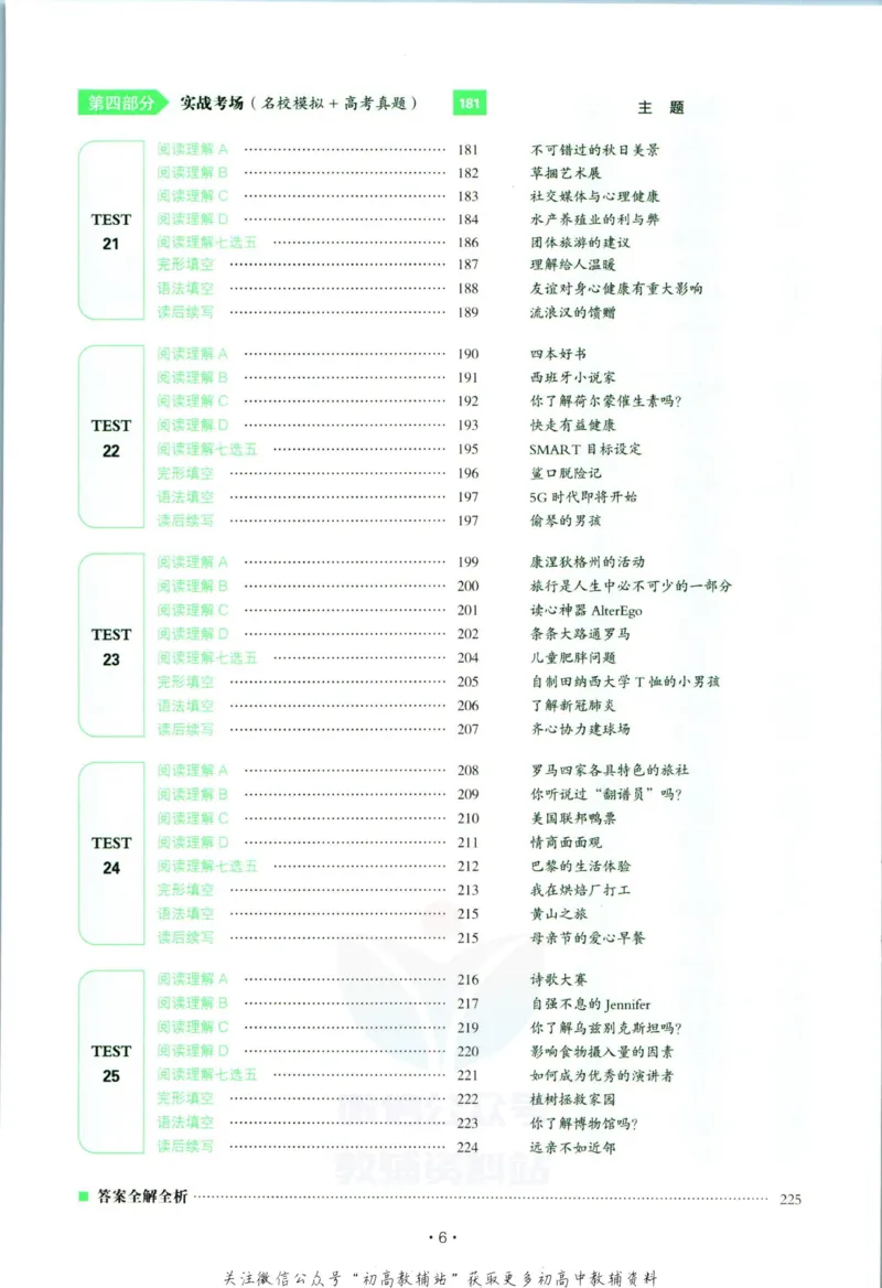 《一本英语5合1必刷题200篇高考_小初高学习资料合集（每天更新）_一本高中英语五合一必刷题200篇(1)》第10页预览