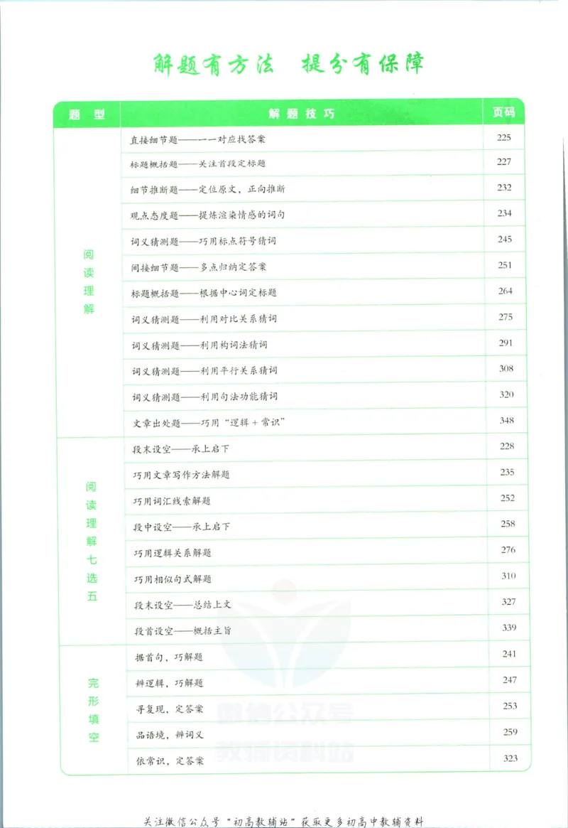 《一本英语5合1必刷题200篇高考_小初高学习资料合集（每天更新）_一本高中英语五合一必刷题200篇(1)》第4页预览