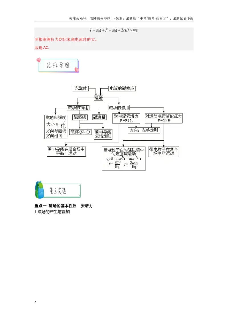 《3.2磁场（教师版）_04-物理-高考总复习_二轮复习_2025年_2025年高考物理二轮复习素养升级_资料》第4页预览