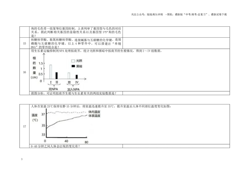 《2022年等级考真题问题汇总（原卷版）_06-生物-高考总复习_专项复习_2024年_2024高考生物等级考历年真题问题汇总剖析全国通用_资料》第3页预览