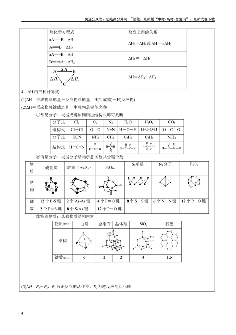 《大题04化学反应原理综合题（逐空突破）（解析版）_05-化学-高考总复习_专项复习_2024年_2024年新高考化学大题突破综合题预测试卷大题训练_资料》第4页预览