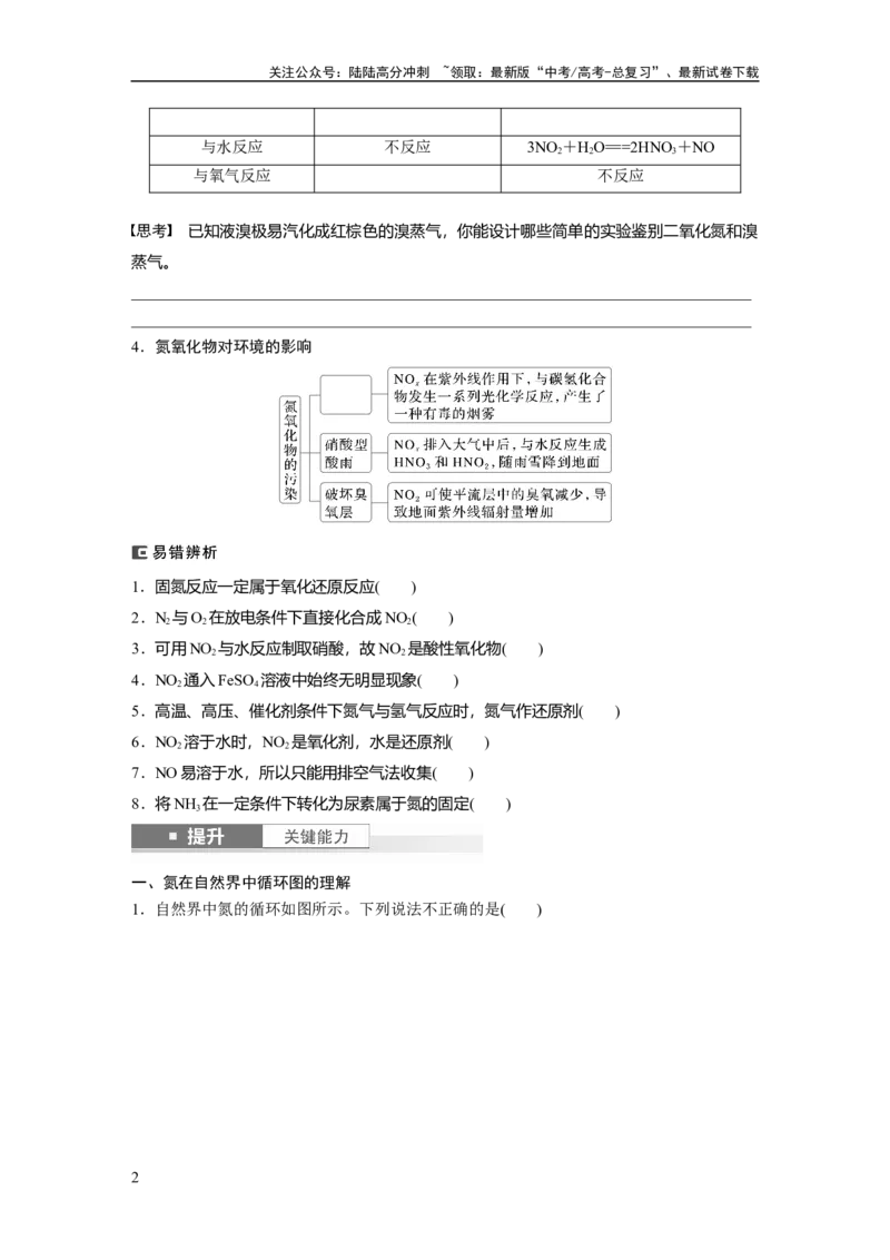 《大单元二　第五章　第22讲　氮及其氧化物　硝酸_05-化学-高考总复习_一轮复习_2025年_2025年大一轮复习讲义人教版化学_资料_1-资料_大一轮复习讲义学生专用_一轮复习讲义》第2页预览