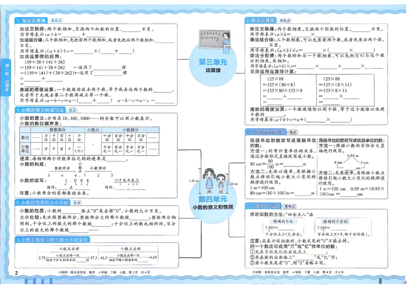 《4年级数学下册《王朝霞期末活页卷》人教26春_小初高学习资料合集（每天更新）_2026春《王朝霞期末活页卷》1-6年级下册》第3页预览