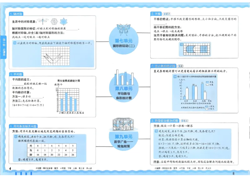 《4年级数学下册《王朝霞期末活页卷》人教26春_小初高学习资料合集（每天更新）_2026春《王朝霞期末活页卷》1-6年级下册》第5页预览