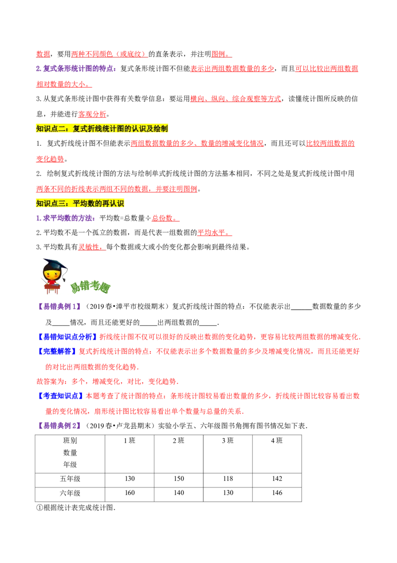 《精品第八单元《数据的表示和分析》章节复习—五年级数学下册考点分类强化训练（解析）北师大版_小学1-6年级全科全套_1-6年级全科下册_五年级_五年级下数学》第2页预览
