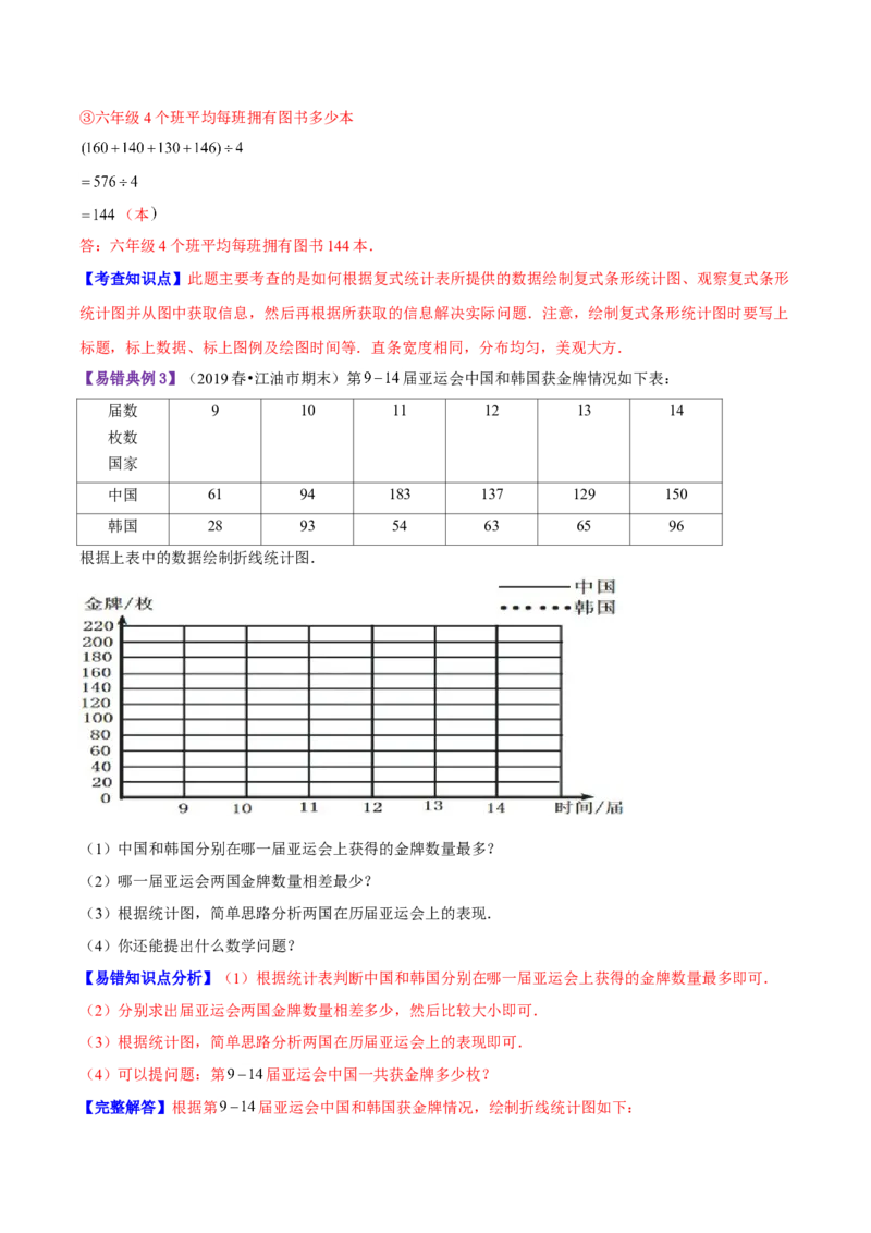 《精品第八单元《数据的表示和分析》章节复习—五年级数学下册考点分类强化训练（解析）北师大版_小学1-6年级全科全套_1-6年级全科下册_五年级_五年级下数学》第4页预览