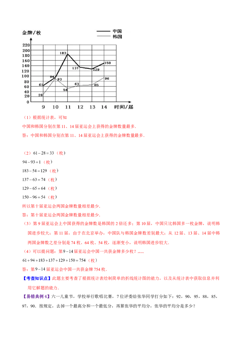 《精品第八单元《数据的表示和分析》章节复习—五年级数学下册考点分类强化训练（解析）北师大版_小学1-6年级全科全套_1-6年级全科下册_五年级_五年级下数学》第5页预览