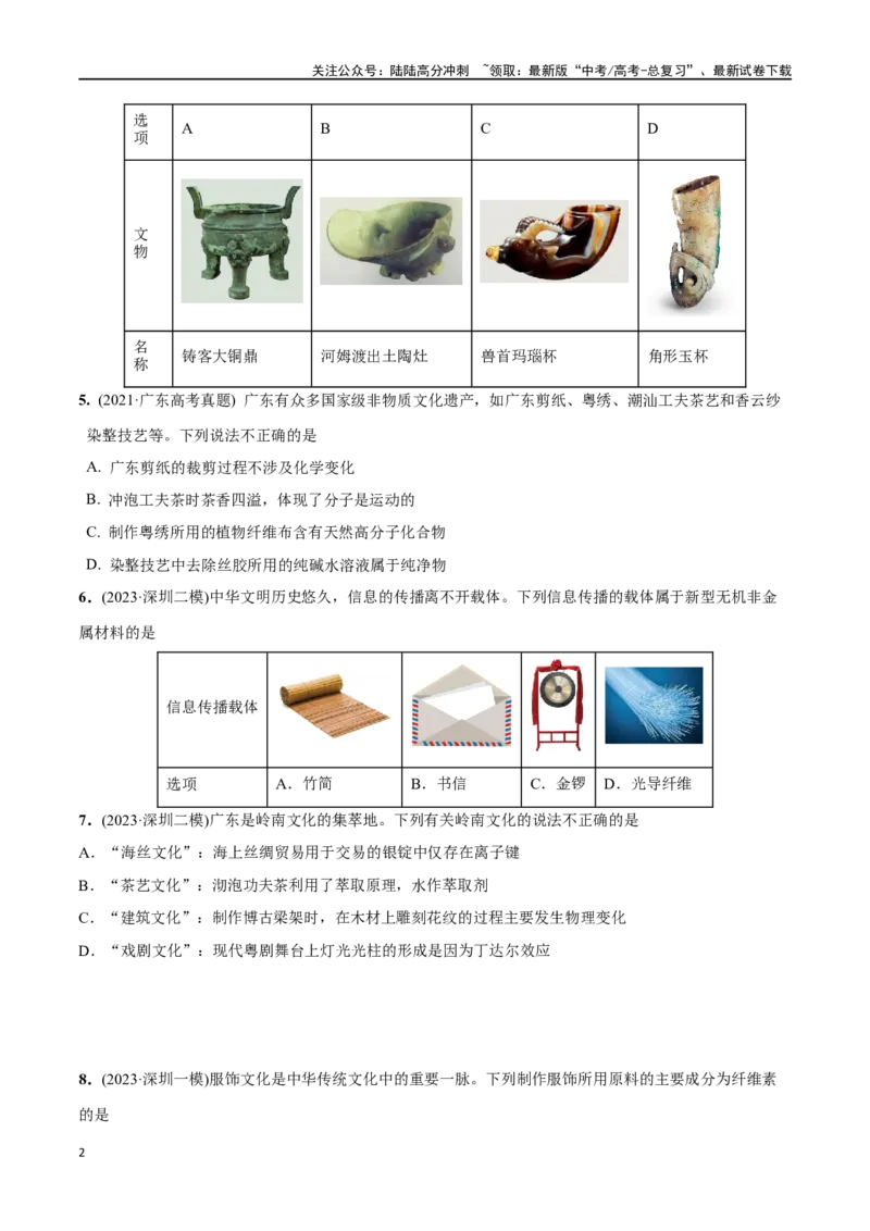 《必练01化学与传统文化-（广东专用）(原卷版)_05-化学-高考总复习_专项复习_2024年_2024年高考化学总复习高频考点必刷1000题名校真题_资料》第2页预览