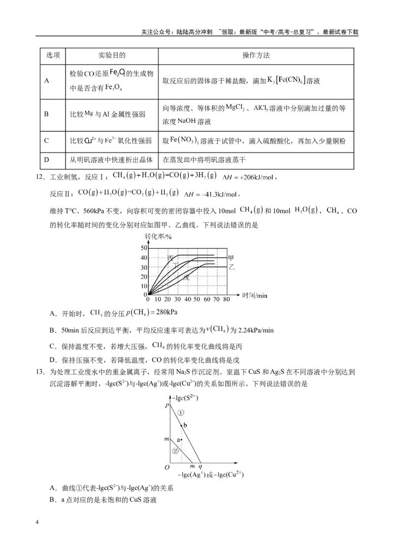 《模拟卷03（新高考通用，14+4）（考试版）_05-化学-高考总复习_一轮复习_2025年_2025年高考化学模拟卷（新高考通用）8套》第4页预览