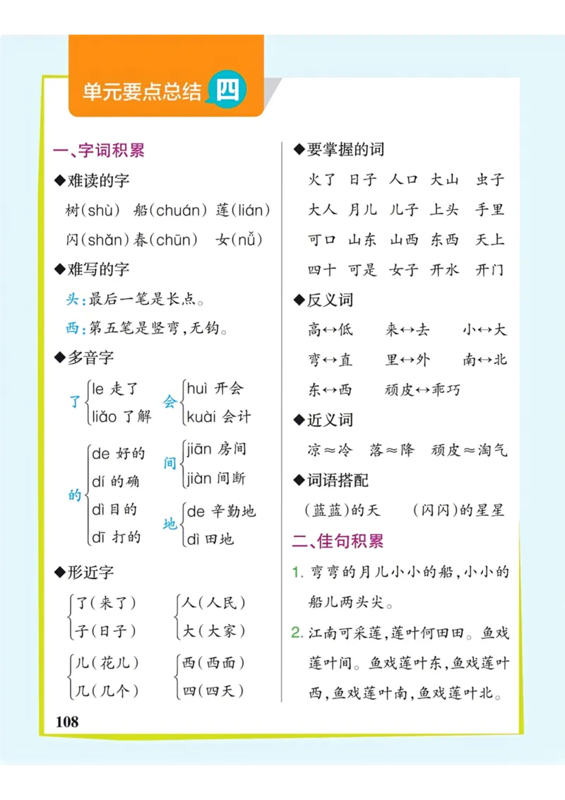 《一年级语文上册单元要点总结_小学1-6年级全科全套_1-6年级全科上册_一年级_语文_语文一上单元考点归纳》第4页预览
