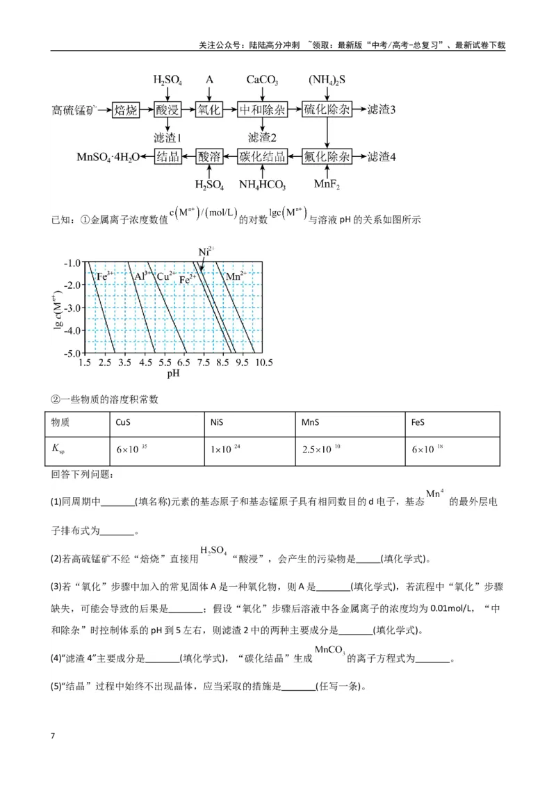 《大题01化工流程综合题（分类过关）（学生版）_05-化学-高考总复习_专项复习_2025年_2025年高考化学大题突破+限时集训（新高考通用）》第7页预览