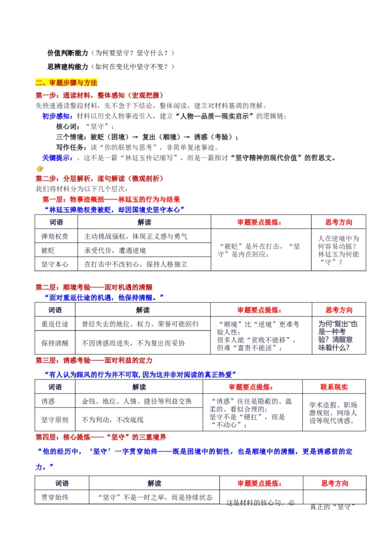 《2026届山东名校考试联盟开学模底考“林廷玉困境中坚守本心的启示”审题立意及范文_专项复习_2026年-语文专项复习_302026年高考语文各地名校模考卷作文导写》第2页预览