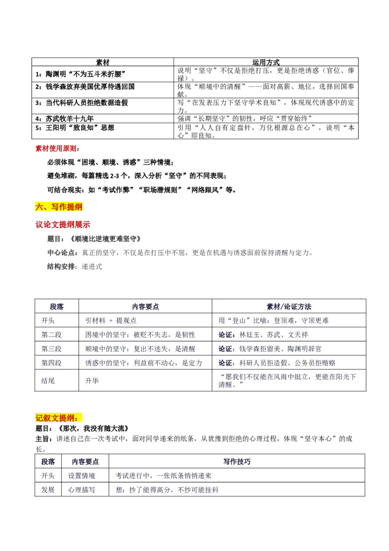 《2026届山东名校考试联盟开学模底考“林廷玉困境中坚守本心的启示”审题立意及范文_专项复习_2026年-语文专项复习_302026年高考语文各地名校模考卷作文导写》第4页预览