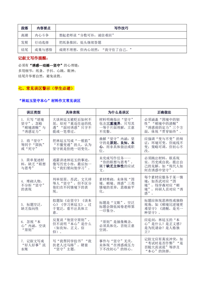 《2026届山东名校考试联盟开学模底考“林廷玉困境中坚守本心的启示”审题立意及范文_专项复习_2026年-语文专项复习_302026年高考语文各地名校模考卷作文导写》第5页预览