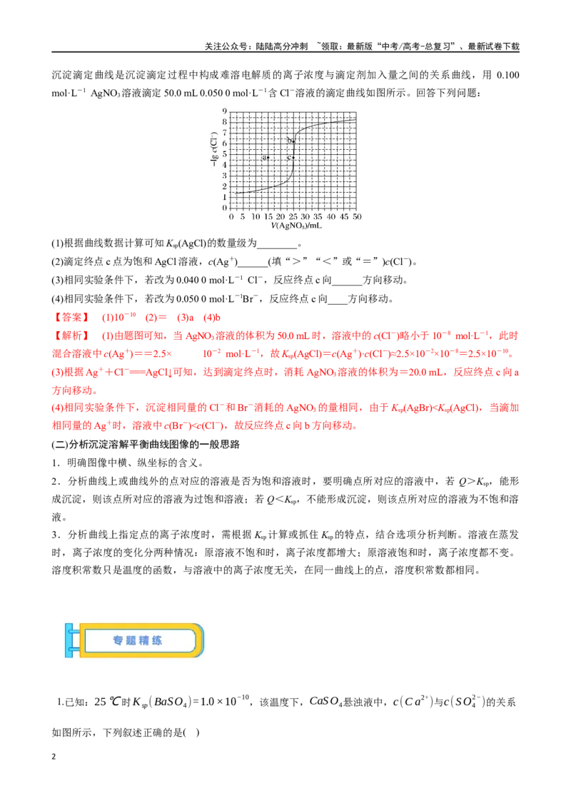 《微专题十沉淀溶解平衡图像的分析-（解析版）_05-化学-高考总复习_一轮复习_2024年_2023-2024学年解密高考化学大一轮复习精讲精练（配套新教材2019）_资料》第2页预览