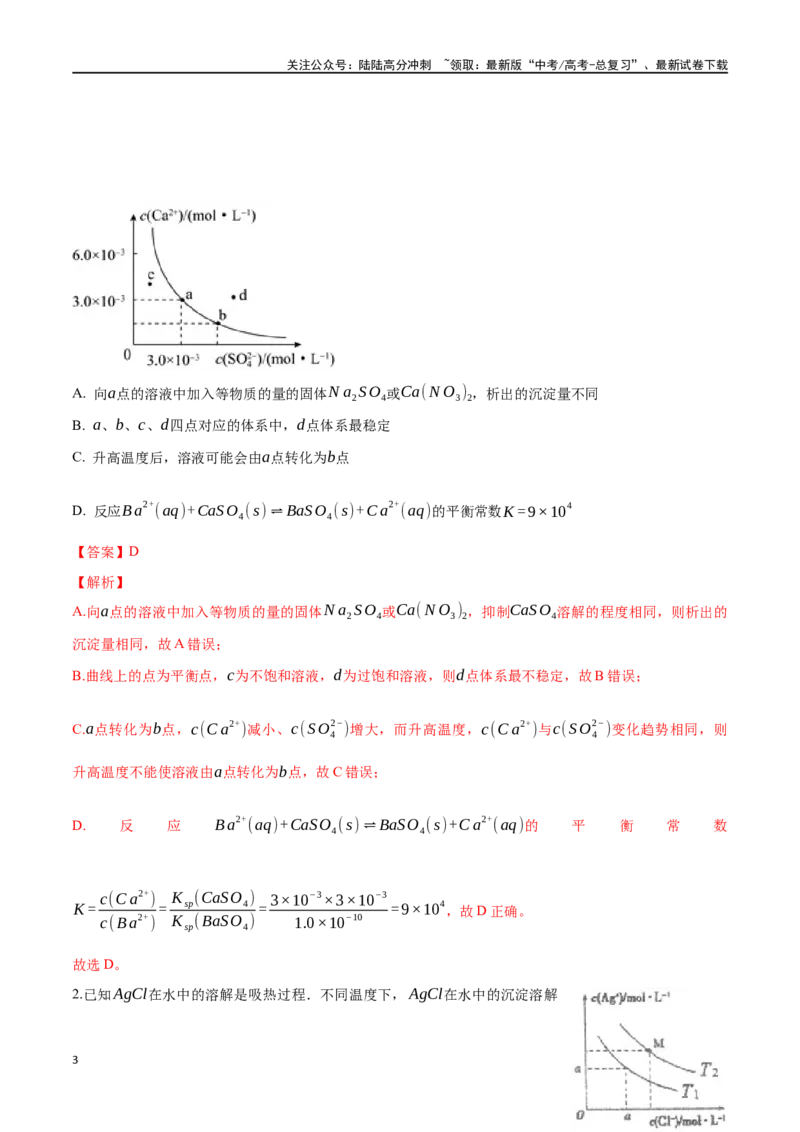 《微专题十沉淀溶解平衡图像的分析-（解析版）_05-化学-高考总复习_一轮复习_2024年_2023-2024学年解密高考化学大一轮复习精讲精练（配套新教材2019）_资料》第3页预览