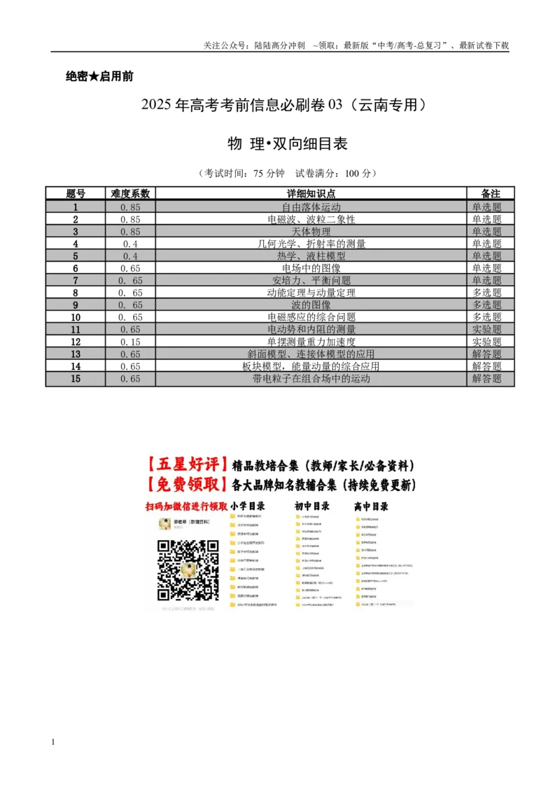 《2025年高考考前信息必刷卷03(云南专用)双向细目表_04-物理-高考总复习_专项复习_2025年_2025年高考考前必刷题(多地区)物理_2025年高考物理考前必刷卷(云南专用)5套》第1页预览