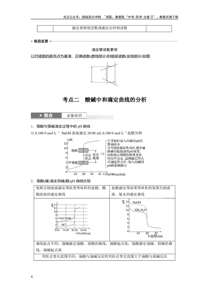 《大单元四　第十二章　第53讲　酸碱中和滴定及拓展应用_05-化学-高考总复习_一轮复习_2025年_2025年大一轮复习讲义人教版化学_资料_1-资料_大一轮复习讲义学生专用_一轮复习讲义》第4页预览