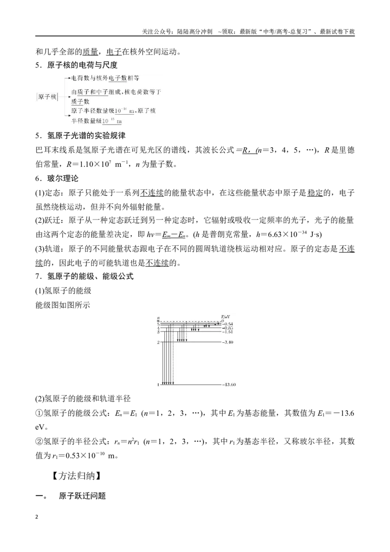 《17.2原子结构和能级（原卷版）高考一轮复习100考点100讲_04-物理-高考总复习_一轮复习_2024年_2024年高考物理一轮复习100考点100讲_资料》第2页预览