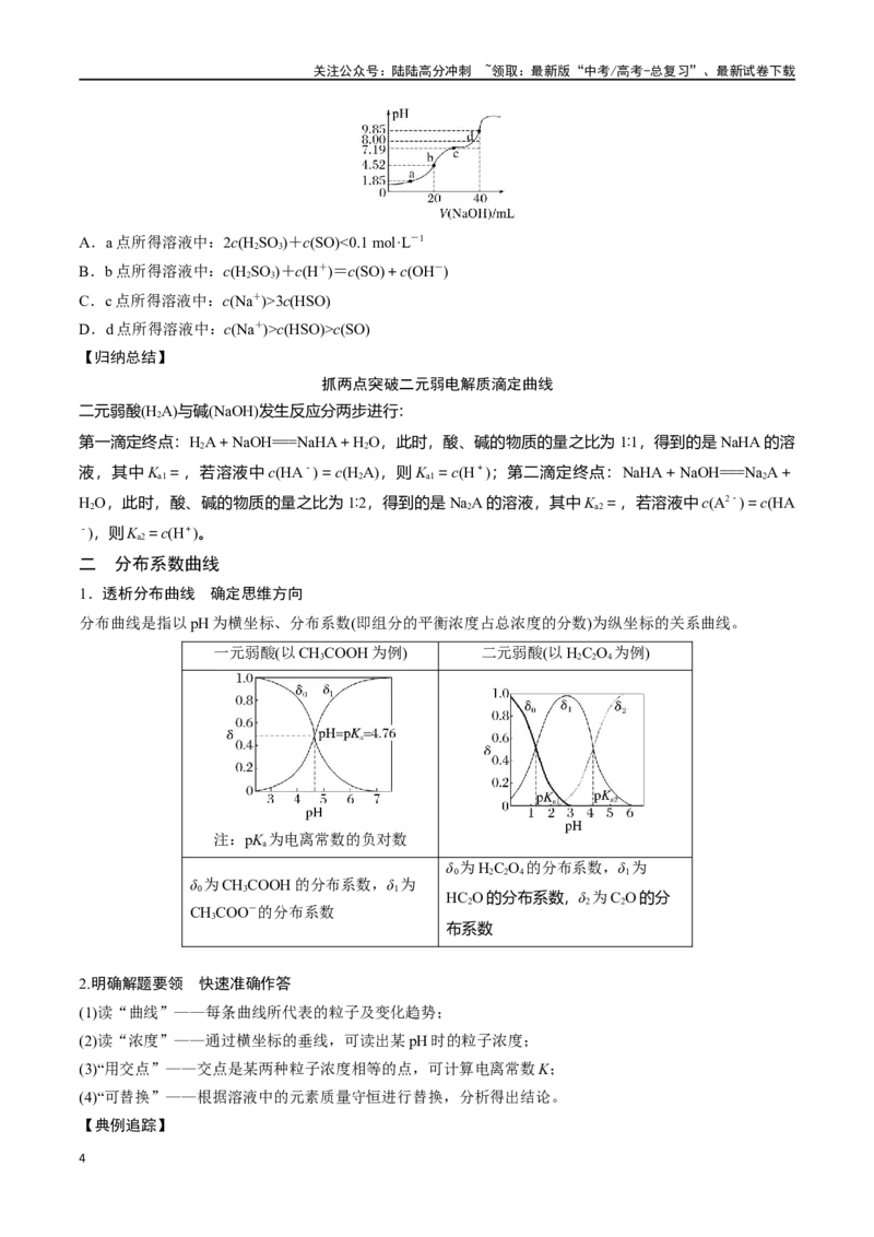 《微专题九溶液中“粒子”浓度关系-（原卷版）_05-化学-高考总复习_一轮复习_2024年_2023-2024学年解密高考化学大一轮复习精讲精练（配套新教材2019）_资料》第4页预览