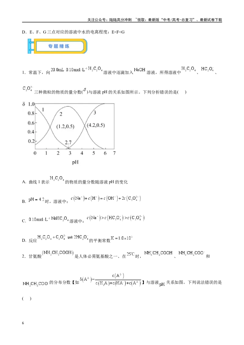 《微专题九溶液中“粒子”浓度关系-（原卷版）_05-化学-高考总复习_一轮复习_2024年_2023-2024学年解密高考化学大一轮复习精讲精练（配套新教材2019）_资料》第6页预览