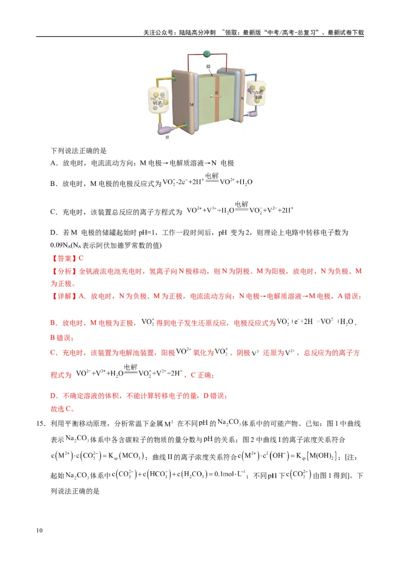 《模拟卷05（黑吉辽专用）（解析版）_05-化学-高考总复习_专项复习_2025年_2025年高考化学模拟卷（黑吉辽专用）8套》第10页预览