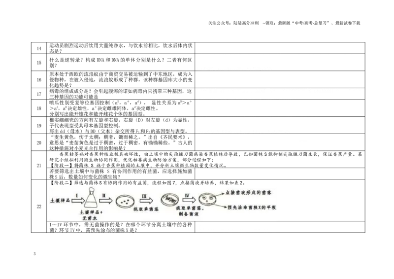 《2021年等级考真题问题汇总（原卷版）_06-生物-高考总复习_专项复习_2024年_2024高考生物等级考历年真题问题汇总剖析全国通用_资料》第3页预览