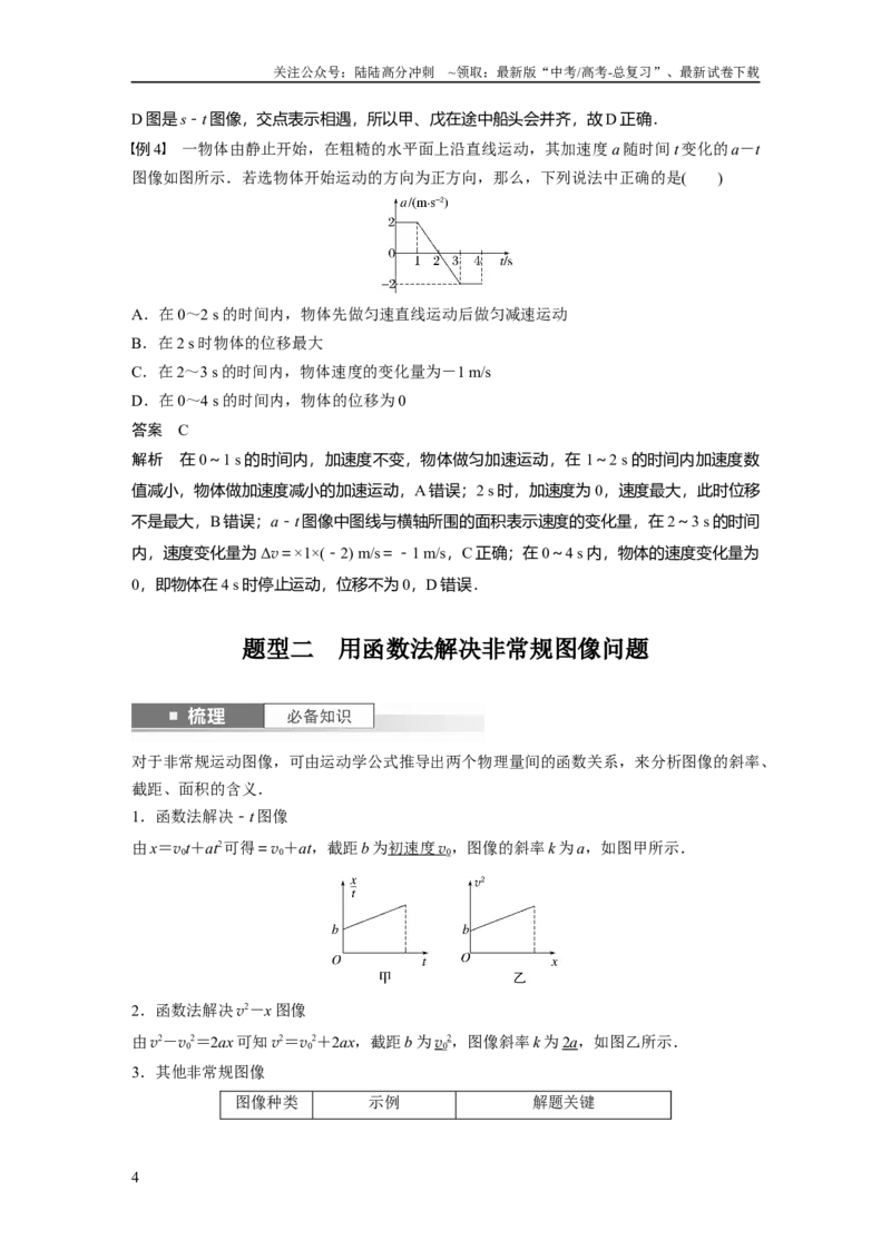 《2024年高考物理一轮复习（新人教版）第1章专题强化1　运动图像问题_04-物理-高考总复习_一轮复习_2024年_2024高考物理大一轮复习课件讲义新人教版知识总结_教师版》第4页预览