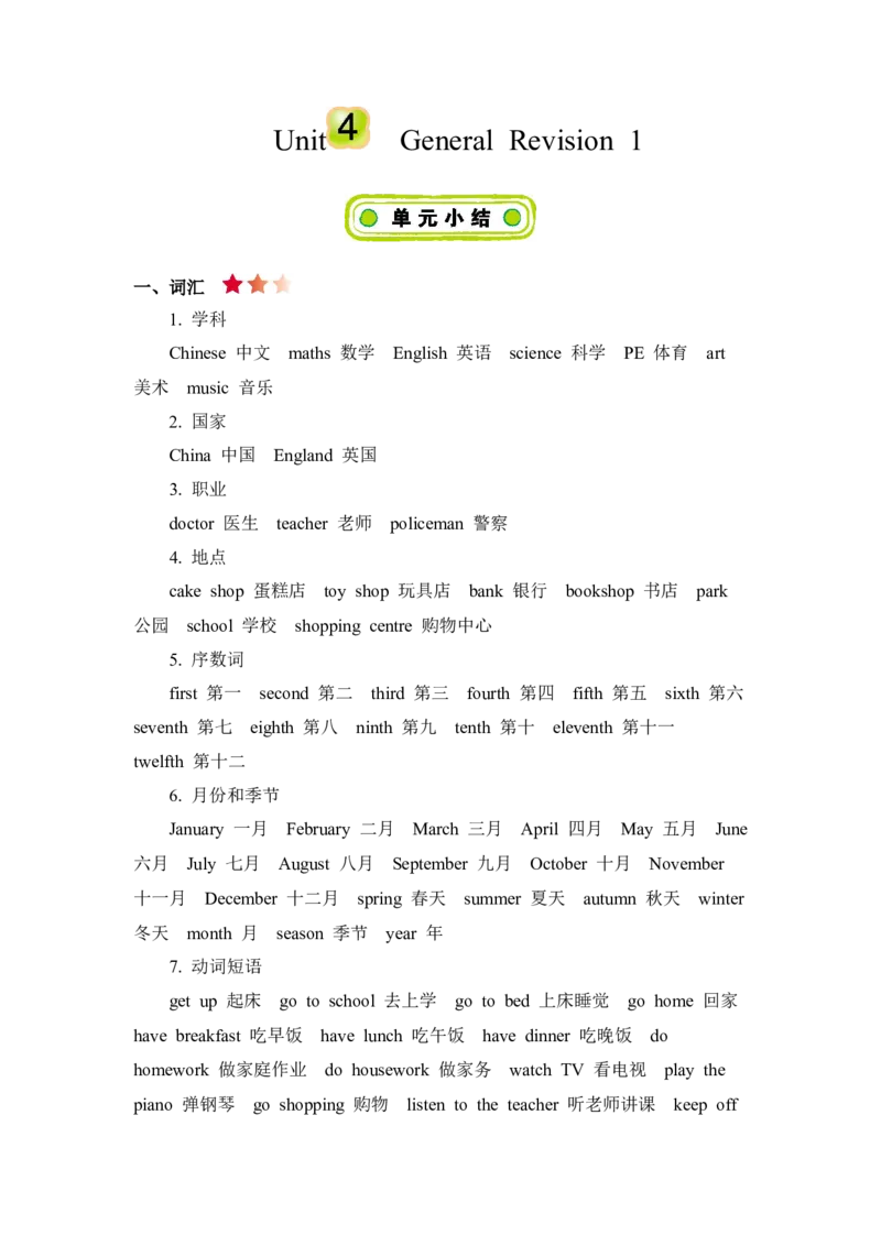 《精通版六下Unit4知识清单_小学1-6年级全科全套_1-6年级全科下册_六年级_英语_英语六下人教精通版》第1页预览