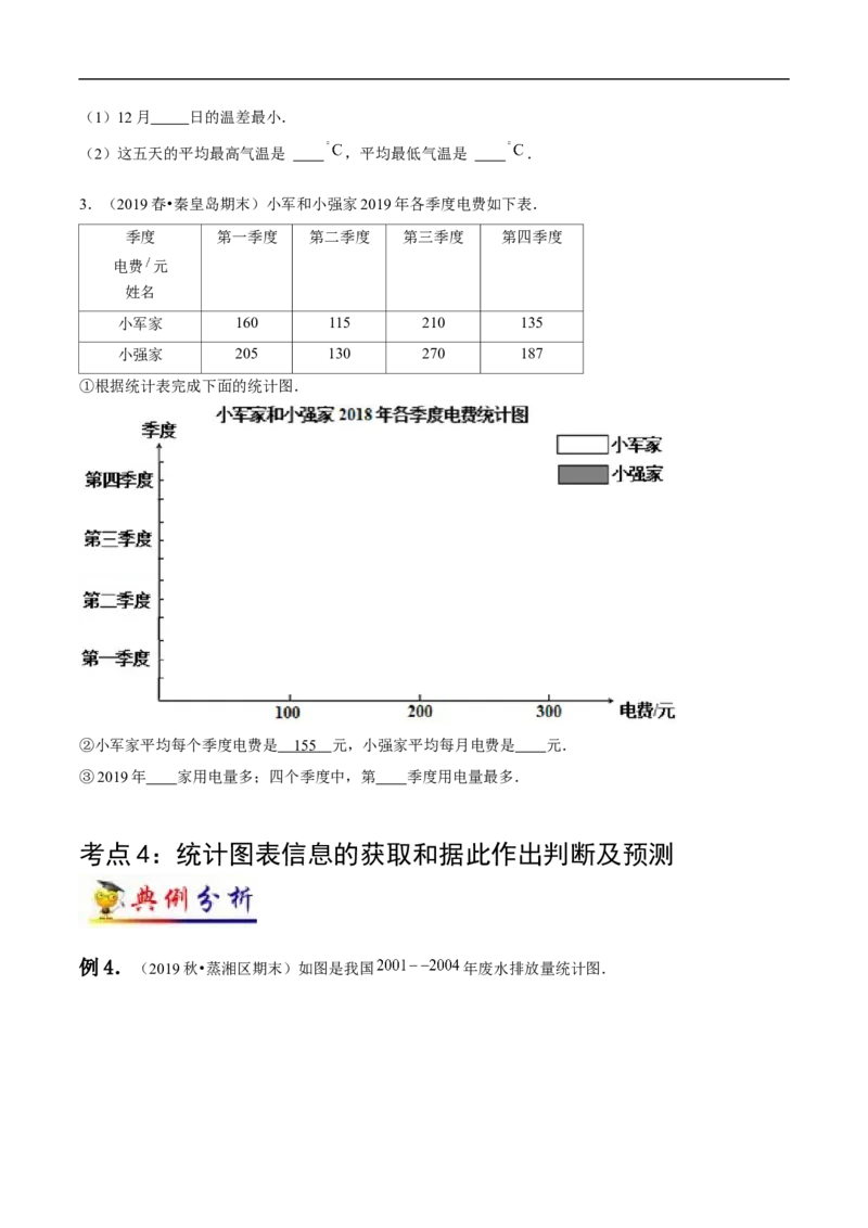 《第8讲平均数与条形统计图(学生版）（知识梳理+典例分析+举一反三+阶梯训练）人教新课标版_小学1-6年级全科全套_1-6年级全科下册_四年级_四年级下数学_数学四下人教版》第7页预览