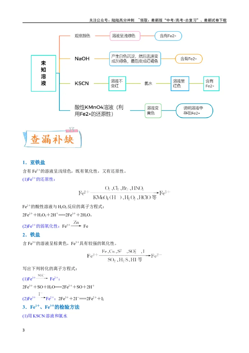 《升级版微专题13亚铁离子、三价铁离子的性质及检验（解析版）(全国版)_05-化学-高考总复习_一轮复习_2024年_2024年高考化学一轮复习考点微专题_资料》第3页预览