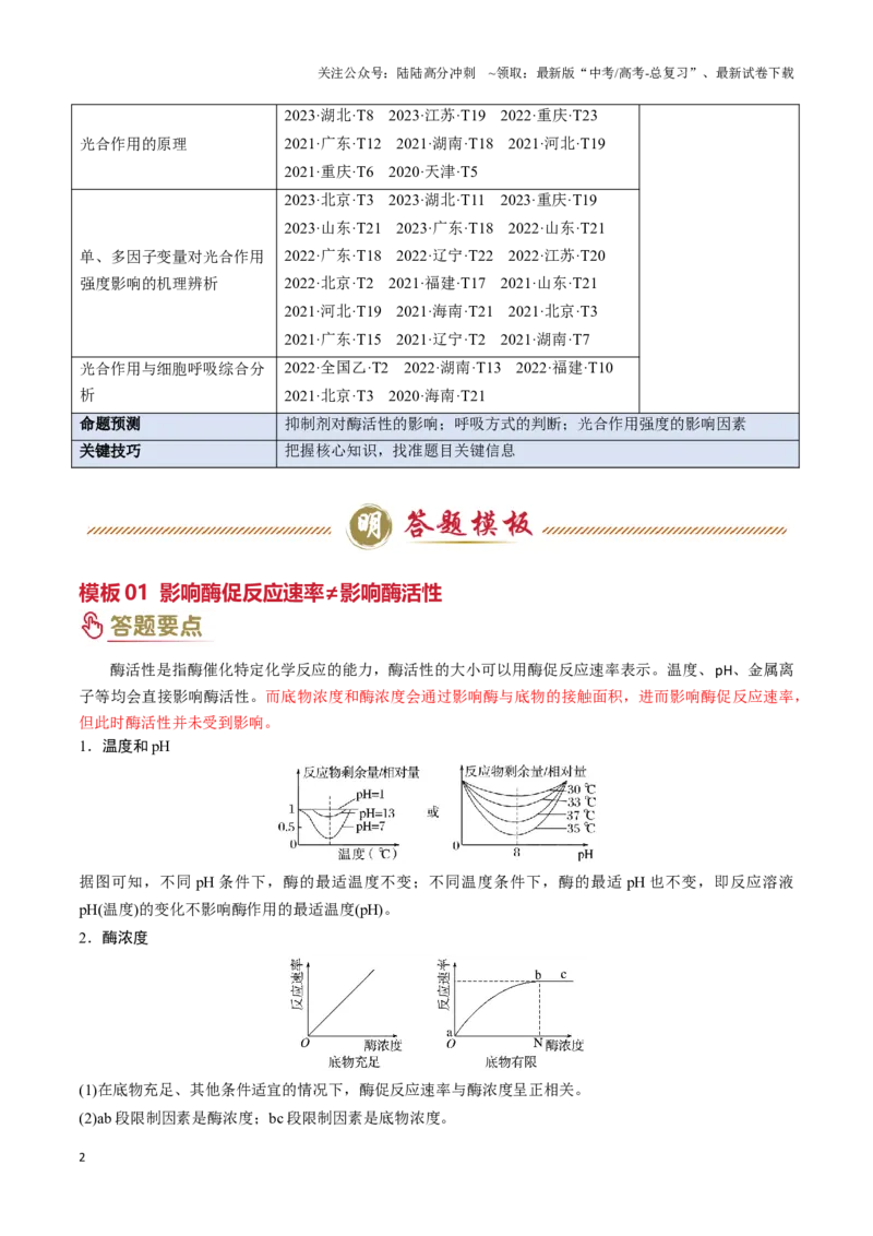 《专题02细胞代谢（3大模板）（教师版）_06-生物-高考总复习_专项复习_2025年_2025年高考生物答题技巧与答题模板（全国通用）》第2页预览