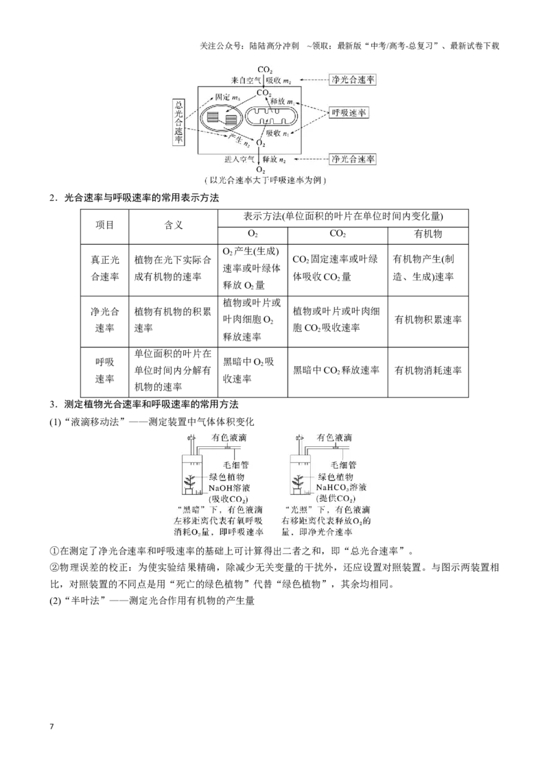 《专题02细胞代谢（3大模板）（教师版）_06-生物-高考总复习_专项复习_2025年_2025年高考生物答题技巧与答题模板（全国通用）》第7页预览