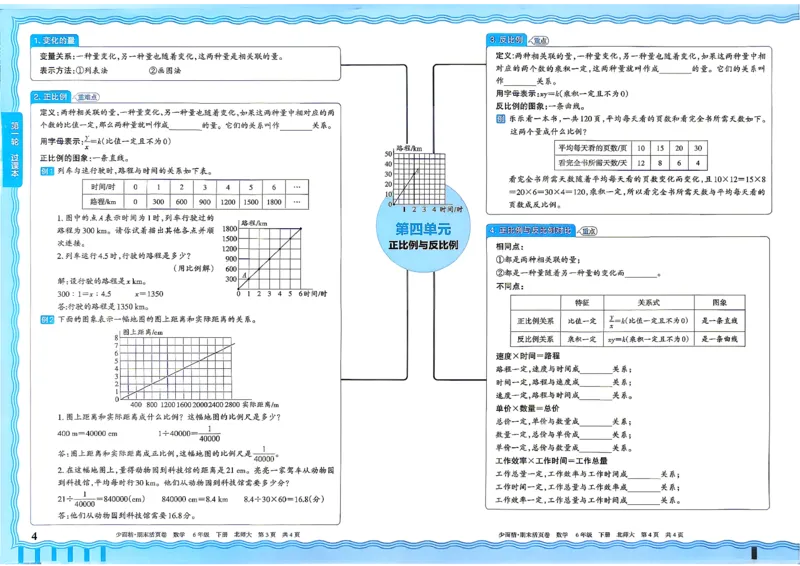 《6下数学北师王朝霞《期末活页卷》26春_小初高学习资料合集（每天更新）_2026春《王朝霞期末活页卷》1-6年级下册》第5页预览