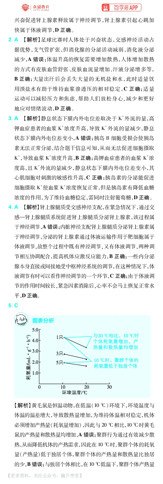 《第9章动物生命活动的调节_小初高学习资料合集（每天更新）_2027版《600分考点700分考法》_2027版高考《理想树•600分考点700分考法》（生物）_生物答案》第8页预览