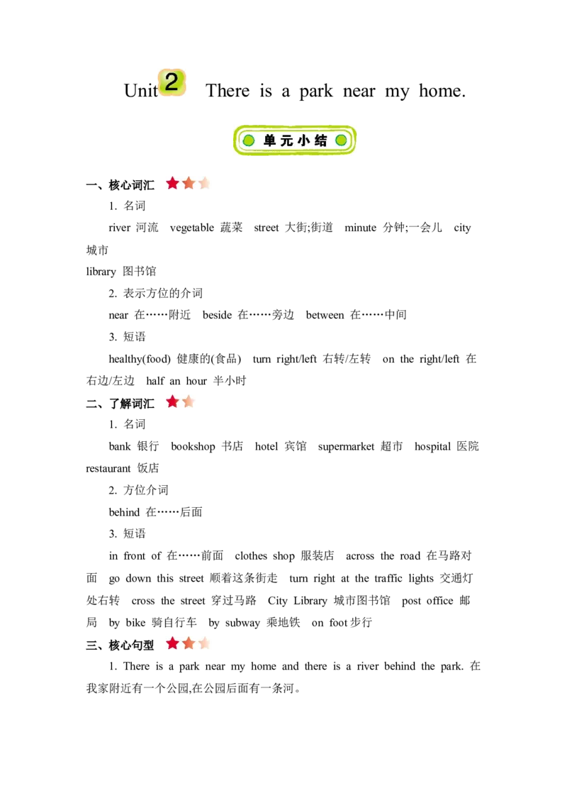 《精通版六下Unit2知识清单_小学1-6年级全科全套_1-6年级全科下册_六年级_英语_英语六下人教精通版》第1页预览