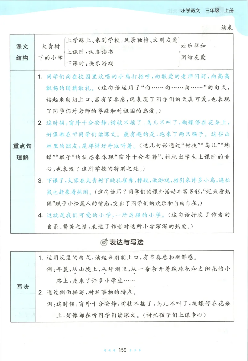 《课堂笔记_小初高学习资料合集（每天更新）_2026秋《53天天练》语文+数学+英语_语文《53天天练》26秋_2026秋《53天天练》语文3上主书+测评卷+课堂笔记+答案》第5页预览