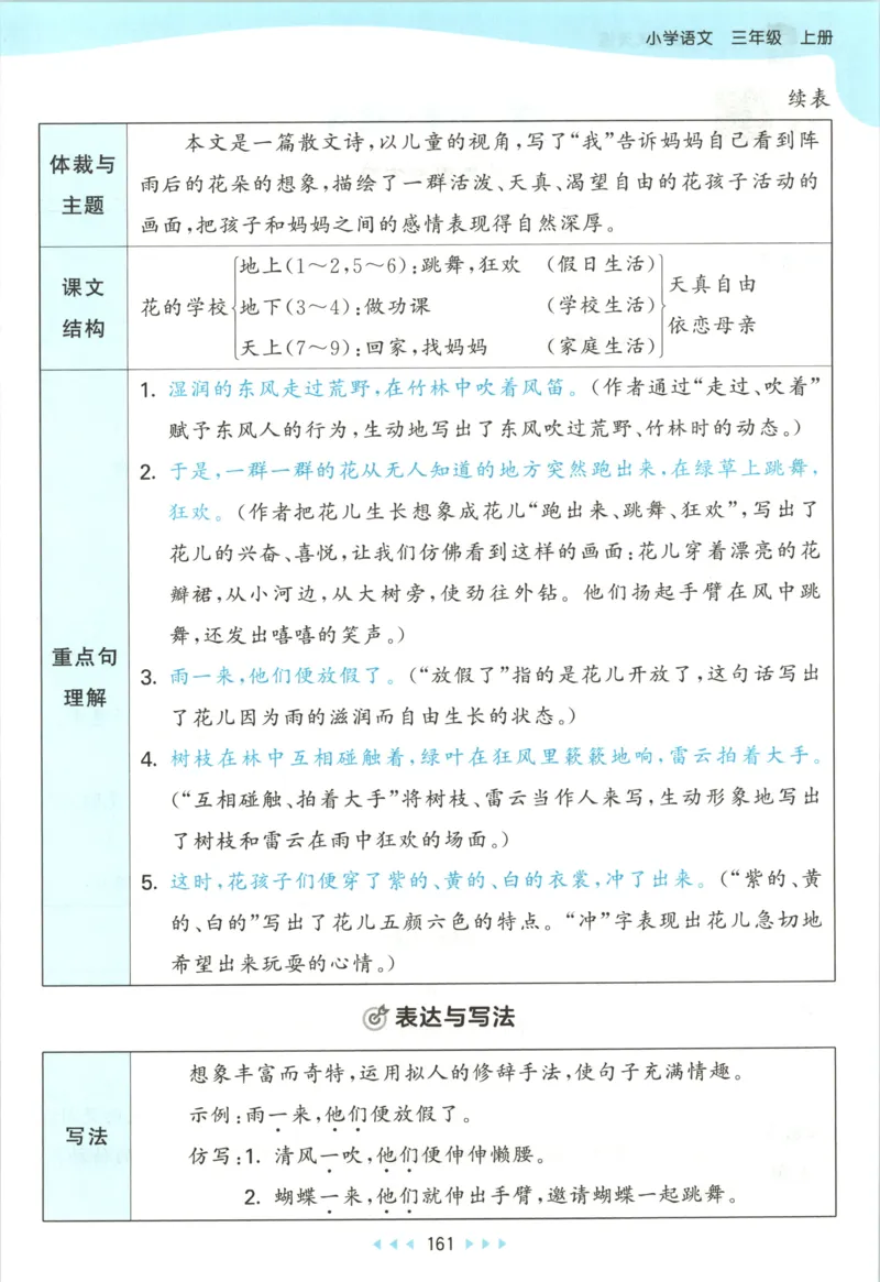 《课堂笔记_小初高学习资料合集（每天更新）_2026秋《53天天练》语文+数学+英语_语文《53天天练》26秋_2026秋《53天天练》语文3上主书+测评卷+课堂笔记+答案》第7页预览