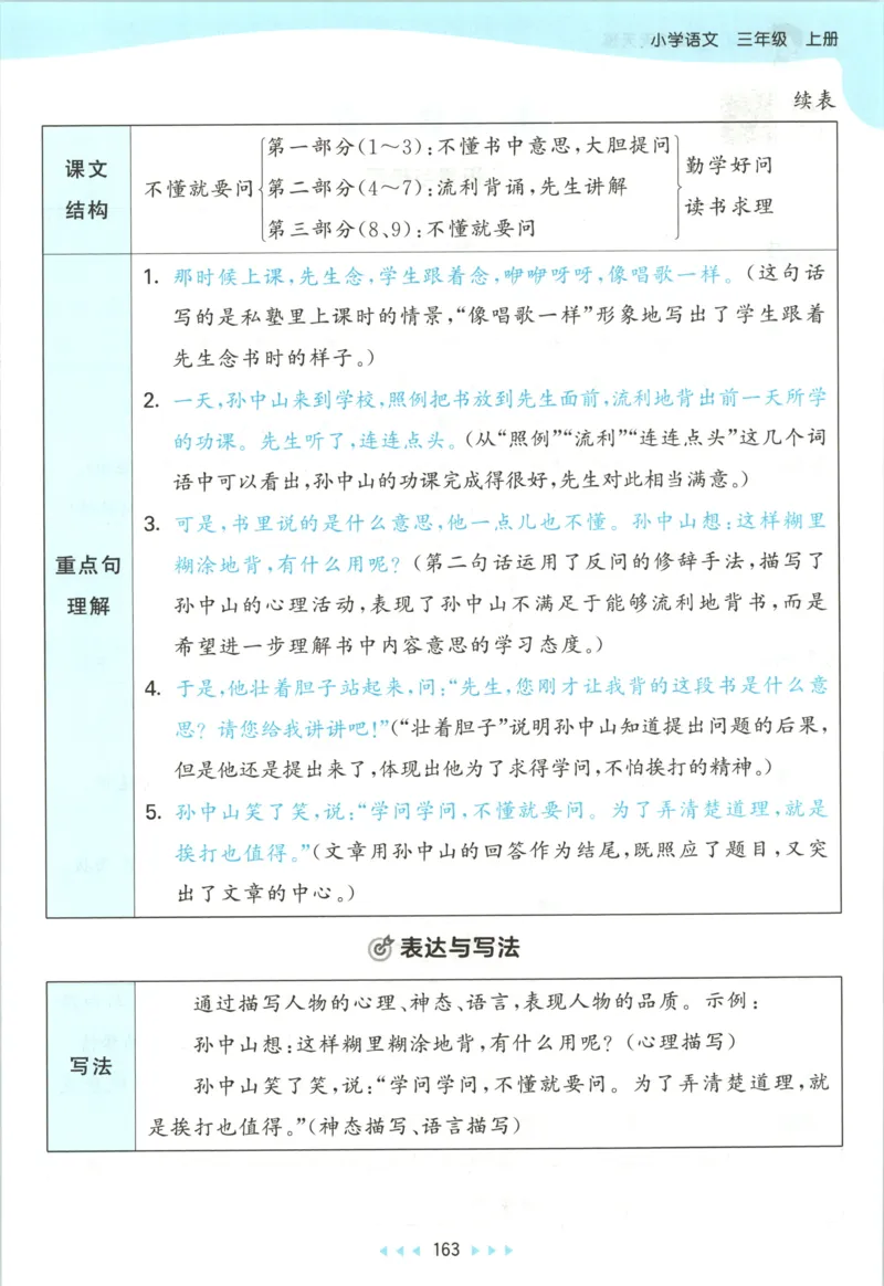 《课堂笔记_小初高学习资料合集（每天更新）_2026秋《53天天练》语文+数学+英语_语文《53天天练》26秋_2026秋《53天天练》语文3上主书+测评卷+课堂笔记+答案》第9页预览